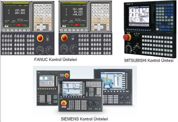 4- Kontrol Ünitesi Tezgâhının kumanda edildiği, CNC programın manuel yazıldığı ve işletildiği, tezgâha ait sistem ve parametrik bilgilerin bulunduğu ünitedir.