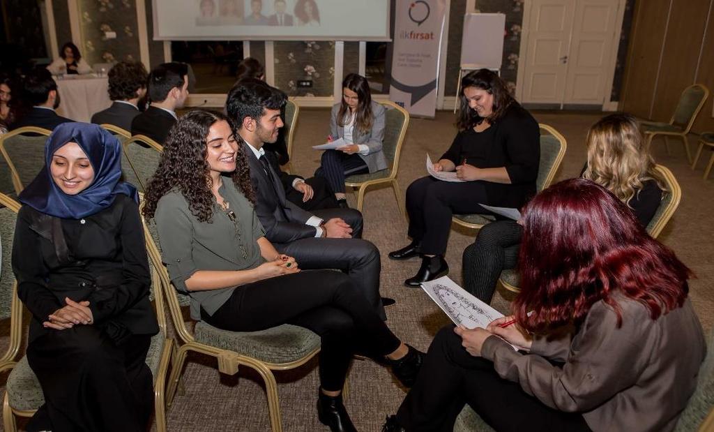 Tanışma ve Grup Dinamiği İlk Fırsat 2018 Katılımcılarının birbiriyle tanışması ve kaynaşması için TOG Eğitim Departmanı moderatörlüğünde