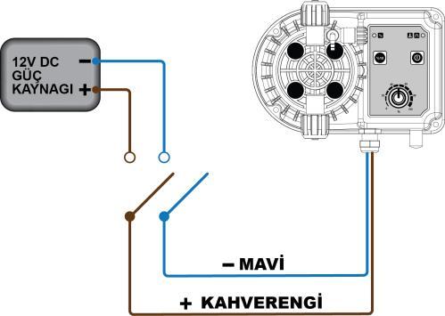 3.1. Elektrik Bağlantısı UYARI Pompa montajı yapılmadan elektrik bağlantısı yapılmamalıdır! Pompa sökülmeden önce elektrik bağlantısı çıkartılmalıdır.