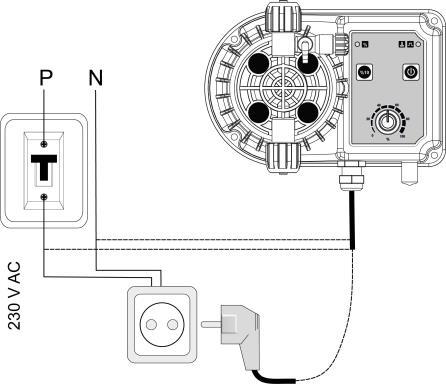 1 DC Modeller İçin Elektrik Bağlantısı 12 V DC dozaj pompasının elektrik bağlantısı yandaki şekilde gösterildiği gibidir. Kahverengi kablo güç kaynağının + ucuna mavi kablo ise ucuna bağlanmalıdır.