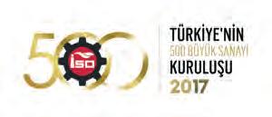 NEWS HABERLER İSO, Türkiye nin 500 Büyük Sanayi Kuruluşu 2017 araştırmasını açıkladı İstanbul Sanayi Odası nın (İSO) 1968 yılından bu yana aralıksız gerçekleştirdiği ve sektör için en değerli