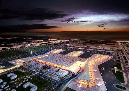 Başarı Hikayelerimiz 7 İki büyük anlaşma kapsamında: İstanbul Yeni Havalimanı Tüm kablolu ve kablosuz alan ağlarının kuruluşu