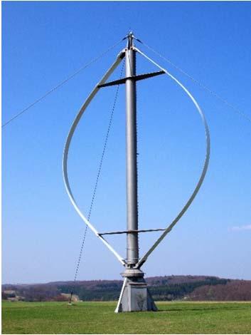olmak üzere iki çeşit rüzgar türbin sistemi vardır.