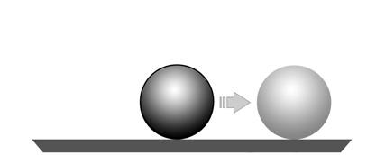 Eğer topa ufak bir dokunuşla çok küçük bir apma verirek, top bu apma miktarını aşmayacak biçimde küçük alanımlar yapar ve daha öteye de gitmez.