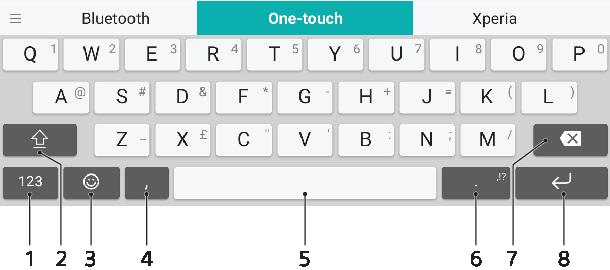 Metin yazma Sanal klavyeler Cihazınızda önceden yüklenmiş olan bir dizi metin girişi sağlayıcısı bulunmaktadır.