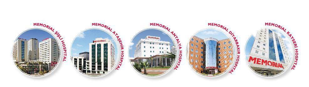 Memorial Zdravstvena Grupacija locirana je na 15 strateških lokacija : 6 u Istanbulu (Şişli,Ataşehir,Hizmet,Etiler,Suadiye,Wellness Centar) 4 u