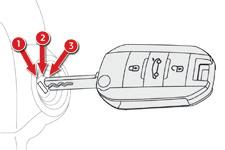 Sürüş Motorun çalıştırılması-durdurulması Kontak konumu (2) Aracın elektrikli donanımlarını kullanmayı ve aksesuarları şarj etmeyi sağlar.
