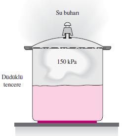 ÖRNEK 5-3: Çalışma basıncı 150 kpa olan 4 litrelik bir düdüklü tencereden buhar çıkmaktadır.