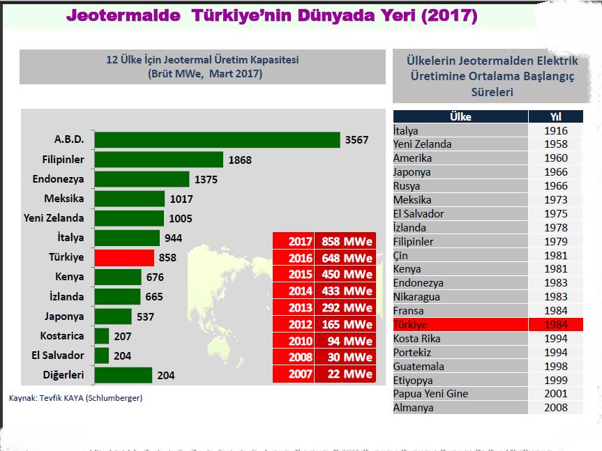 KAYNAK