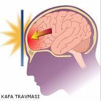 Patofizyoloji Klinik spektrum; BİRİNCİL YARALANMA: Travmanın direkt etkisine bağlı meydana gelen hasarlanma İKİNCİL YARALANMA: