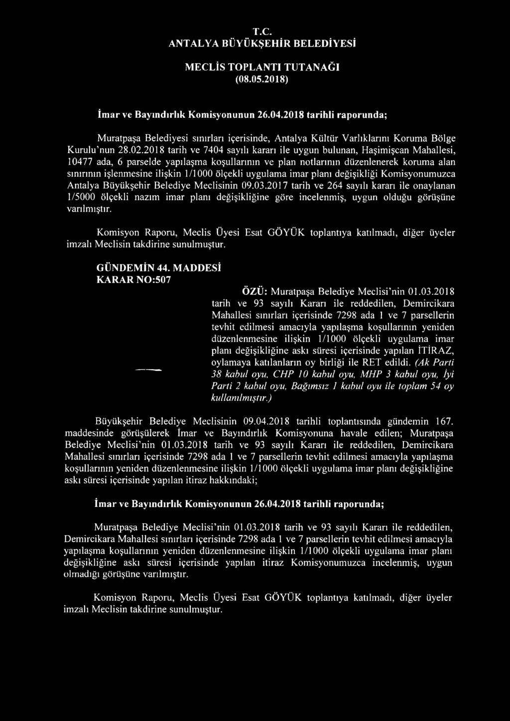 ölçekli uygulama imar planı değişikliği Komisyonumuzca Antalya Büyükşehir Belediye Meclisinin 09.03.