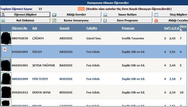 SAYFA NO 10/22 Ders Kayıt Onay (Danışman Onay) Danışman onay linkini tıkladığınızda karşınıza danışmanı olduğunuz öğrencilerin listesi bulunan aşağıdaki gibi bir ekran gelecektir.