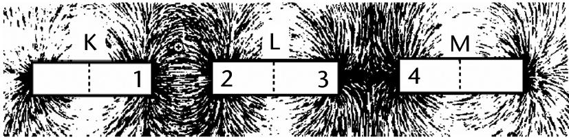 4 Ünte 2 Elektrk ve Manyetzma Test 2 nn Çözümü 1. sol sağ 5. T X her k mıknatısın ağırlıkları toplamına eşt olduğu çn T X değşmez. İlk durumda mıknatıslar brbr çekyor, knc durumda da brbrn tyor.