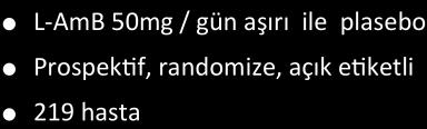 Hematolojik Maligniteli Nötropenik Hastalarda Düşük Doz L AmB Profilaksisi L AmB 50mg / gün aşırı ile plasebo Prospek>f, randomize, açık e>ketli 219