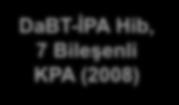 (2006) DaBT-İPA Hib, 7