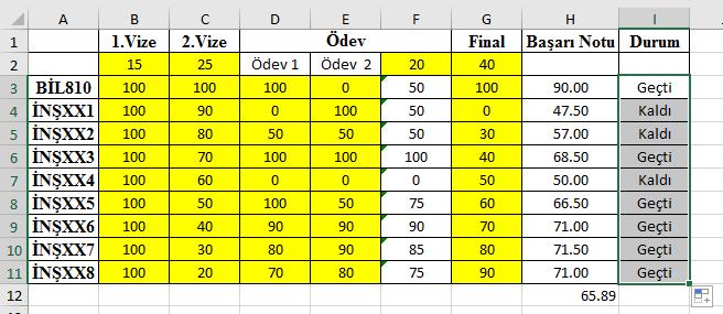 Örnek Uygulama Durum (I Sütunu) sütununa başarı notunun,