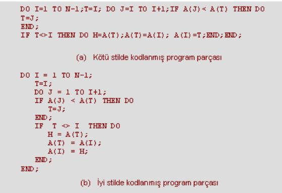 Kod Biçimlemesi Ancak Program kodlama düzeni ise gerçekleştirim aşamasında çözümlenir.