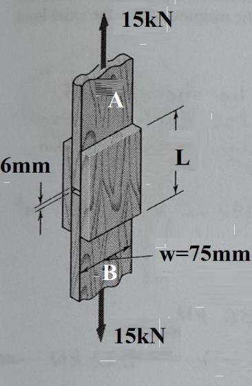 1. c- Bağlantı Elemanları Örnek (Soru) 1.10* : A ve B tahta levhaları aralarında 6mm lik boşluk kalacak şekilde 75xL boyutlarında tahta iki levhaya yapıştırılarak şekildeki gibi birleştirilmiştir.