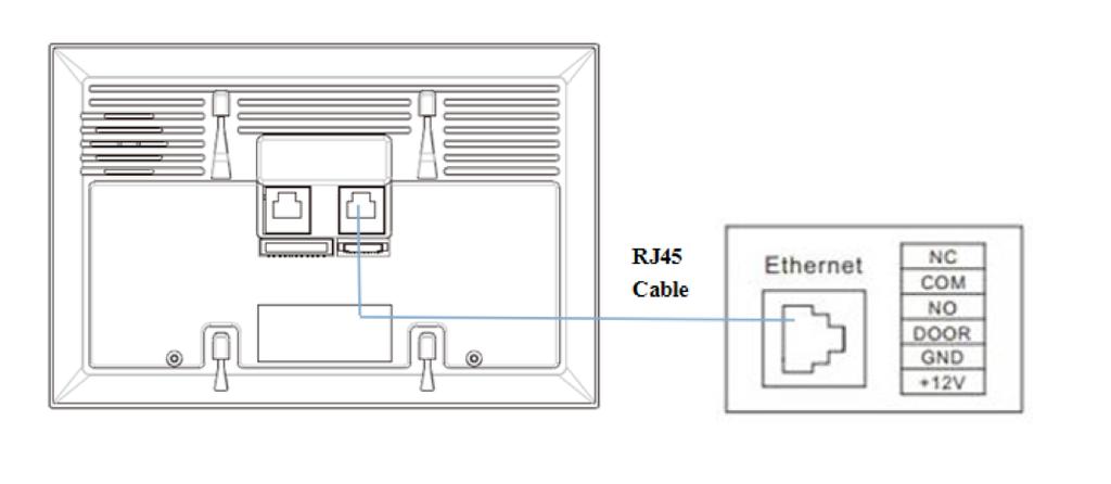 1. Ürüne Genel Bakış 1.1 Ürün Açıklaması Akuvox E10 serisi, SIP uyumlu, biricil (kapı önü) veya ikincil (daire önü) interkom panelidir.