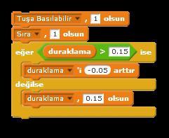 Duraklama değişkenin değeri kadar bekledikten sonra tüm sesleri durduruyor ve başlangıç kılığına geçiyoruz.