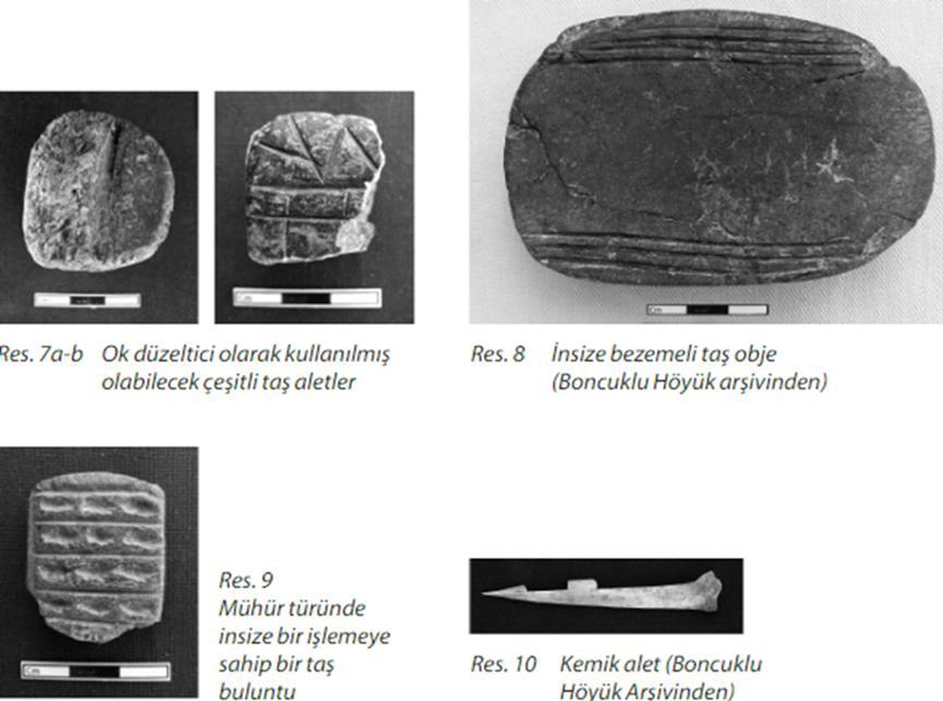 NEOLİTİKTEN KALKOLİTİK DÖNEME KADAR BOZKIR VE ÇEVRESİNDEKİ YERLEŞMELER 37 Fig.3: Boncuklu Höyükte ele geçen bazı küçük buluntular. (Baysal.2013.