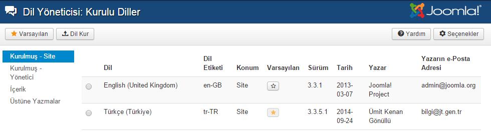 Şekil 5.5. Dil Yöneticisi-2 Yukardaki resimde sitemizde iki dil yüklü olduğu gözükmektedir.