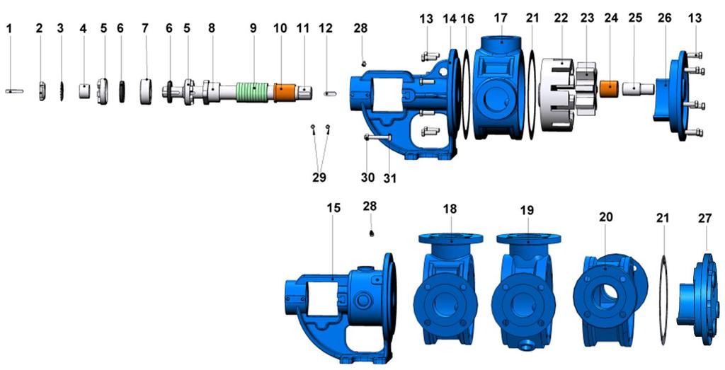 YEDEK PARÇA LİSTESİ / SPARE PARTS LIST YUMUŞAK SALMASTRALI, CEKETLİ VE KÖR KAPAKLI / SEALED WITH SOFT SEAL, JACKETED, AND WITH BLIND COVER KAMA 8x7x50 AB COULPING KEY 8x7x50 7 ARA GÖVDE (BORU DİŞLİ