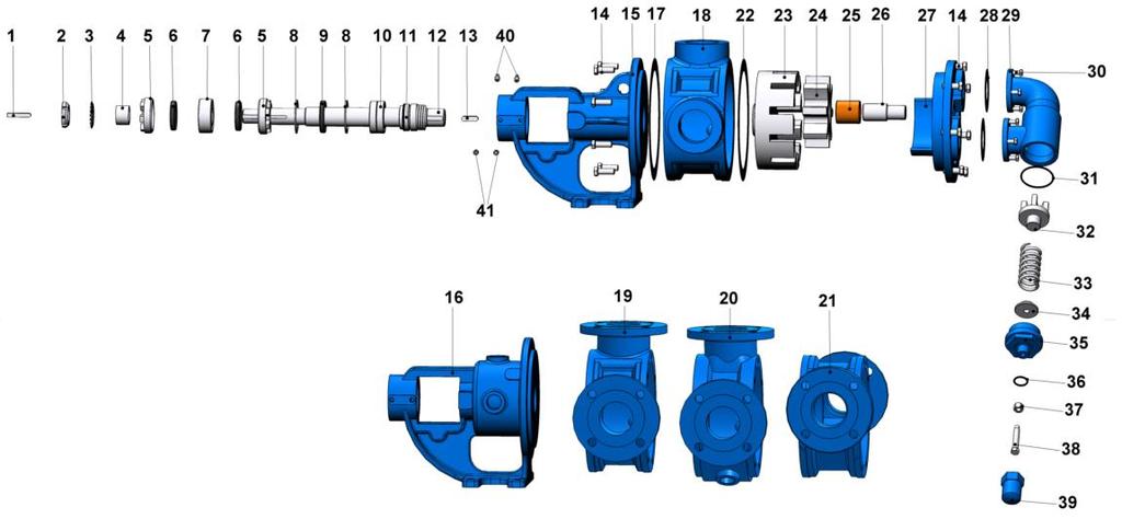 YEDEK PARÇA LİSTESİ / SPARE PARTS LIST MEKANİK SALMASTRALI VE BYPASSLI / SEALED WITH MECHANICAL SEAL, AND PRESSURE RELIEF VALVE ON COVER KAMA 8x7x50 AB COULPING KEY 8x7x50 AB 22 KAPAK CONTASI COVER