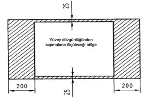 Sıcak Haddelenmiş Toleranslar Yüzey Düzgünlüğü Toleransı Bir plaka veya levhanın yüzey düzgünlüğü ölçümü için, tek plaka veya levha yatay bir yüzeye kendi ağırlığıyla bırakılır.