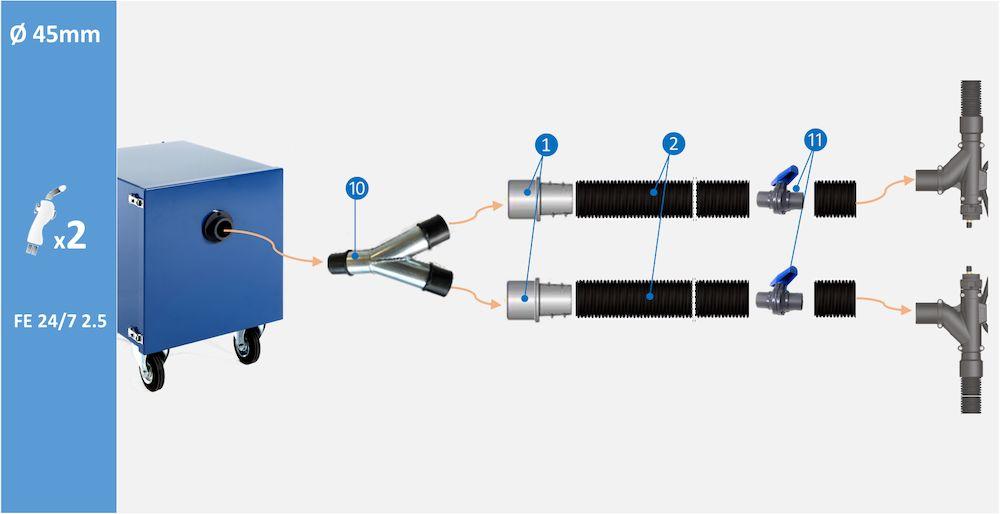 ki kullanc için aksesuar konfigürasyonu, 45 mm Balant: Accessories configuration for two users, 45mm welding machine connection. (10) Branch 50/50/50, art.no. 55999420 (1) Hose Coupler M50-44P, art.