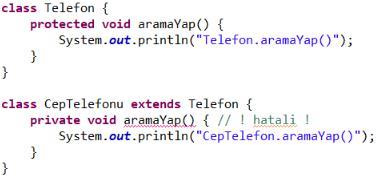 14 Overriding İptal eden yordamın, iptal edilen yordamın erişim belirleyicisi ile aynı veya daha yüksek erişilebilir bir erişim belirleyicisine sahip olması gereklidir.