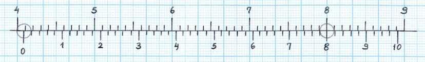 Örnek 1 Şekil 2.13: Verniyerde ölçü okuma Verniyerin 0 (sıfır) çizgisi cetveldeki 40. çizgiyi geçmiştir. Buna göre okunan ölçü 40 mm ve 41 mm arasındaki ondalık ölçüleridir.