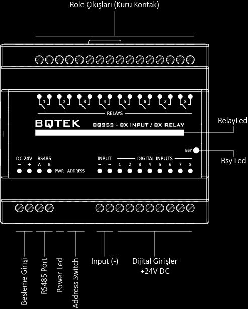 www.bqtek.