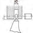 Boru tipi delik Mikrometresi Seri 115 Tüm eğri yüzeylerin ve boruların, rulmanların, halkaların vs et kalınlığını ölçmek için kullanılır 115-215 No Hata Sınırı L D Açıklamalar [µm] 115-302 0-25 Tip A