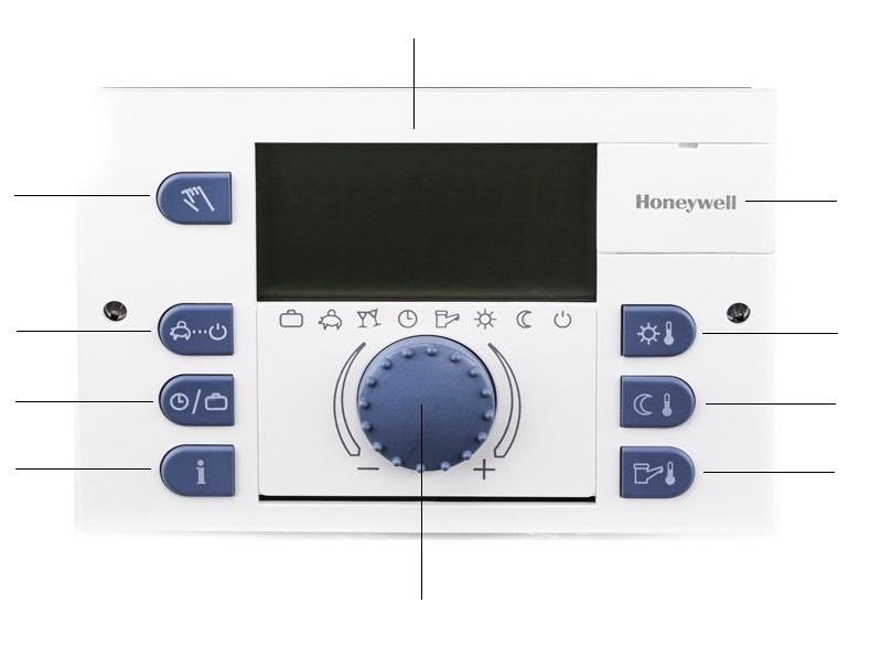 1.2 Kontrol Ünitesi Elemanları ve Fonksiyonları Ekran Manuel Kullanım Servis giriş Panel Kapağı Çalışma Modu Zaman Programı Bilgi Butonu Konfor Sıcaklığı Ekonomi Sıcaklığı Kullanım Suyu Sıcaklığı