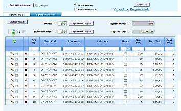 sistemi ERP sistemi