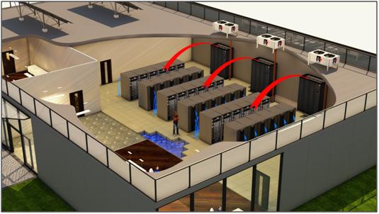 taşmalı evaporatörlerle donatılmış konvansiyonel yüksek verimli UNICO TURBO FL (280 kw 1500 kw) soğutma grupları. En uygun soğutma grubunu belirlemek için enerji analizi gereklidir.