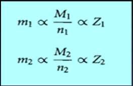 Faraday Yasası II Bir elektroliz hücresinden 1 Faraday (96500 Kulomb) akım geçtiği zaman, elektrotlarda