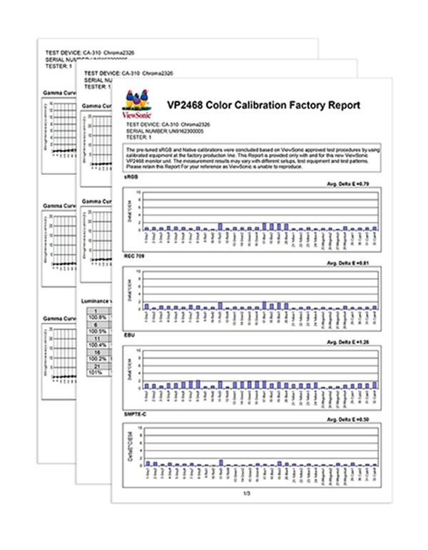 Bağımsız Renk Kalibrasyon Raporu Her bir VP2468 özel olarak fabrika çıkışlı olarak kalibre edilerek, srgb modu, Rec709, EBU, SMPTE-C ve uniformity raporu gibi ekstra 10 farklı renk kalibrasyon raporu