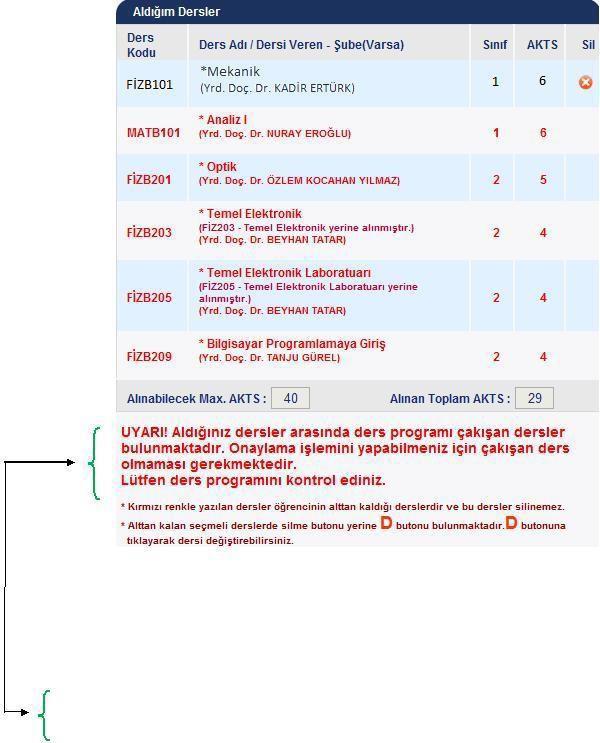 Ekranın sol tarafında Aldığım Dersler başlığı altında görülen dersler bu dönem alınacak olan derslerdir. Eğer alttan ders yoksa, ekrana ilk girişte bu bölüm boş olacaktır.