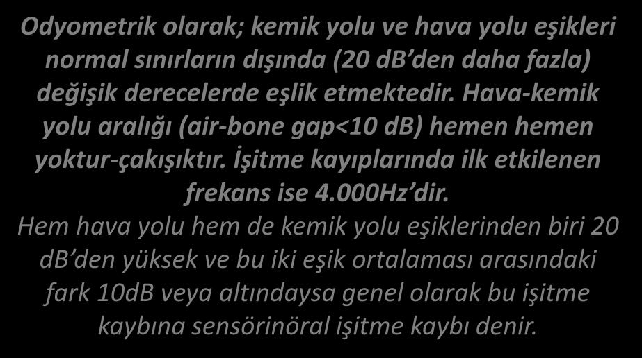 SENSORİNÖRAL TİPİ İŞİTME KAYBI SNİK TANIM Odyometrik olarak; kemik yolu ve hava yolu eşikleri normal sınırların dışında (20 db den daha fazla) değişik derecelerde eşlik etmektedir.