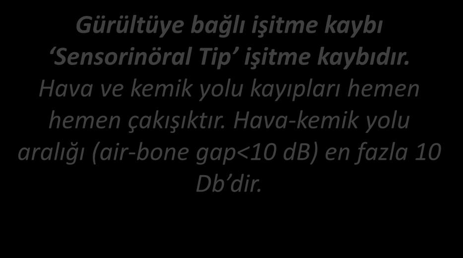 TARAMA AMAÇLI ODİMETRİDE YAKLAŞIM İLETİM YOLU VE FREKANSLAR Gürültüye bağlı işitme kaybı Sensorinöral Tip işitme