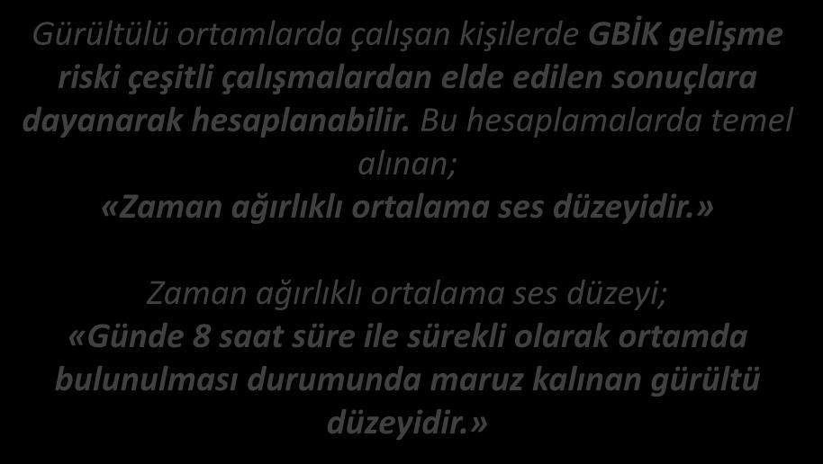 MESLEKİ İŞİTME KAYIPLARI ZAMAN AĞIRLIKLI ORTALAMA SES DÜZEYİ Gürültülü ortamlarda çalışan kişilerde GBİK gelişme riski çeşitli çalışmalardan elde edilen sonuçlara dayanarak hesaplanabilir.