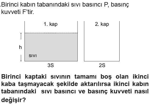 Soru 5: Soru 6: P F Artar Artar Artar Değişmez Değişmez Azalır Azalır Artar Azalır Azalır Soru 7: Aşağıdakilerin hangisi Barometredeki sıvı