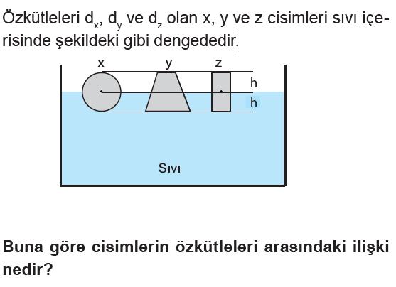 Soru 1: Soru 3: Yalnız I Yalnız IV II ve III I, II ve IV I, II, III ve IV Soru 2: Soru 4: Yalnız L Yalnız M L ve M K ve L K,L ve M Aşağıda verilen, I.