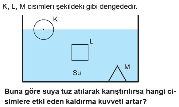 Soru 1: Soru 2: Yalnız L Yalnız M L ve M K ve L K, L ve M I. Yüzen cisimlere uygulanan kaldırma kuvveti cismin ağırlığından büyüktür. II.