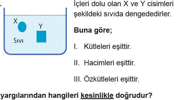 Cisimlere uygulanan sıvının kaldırma kuvveti eşittir.