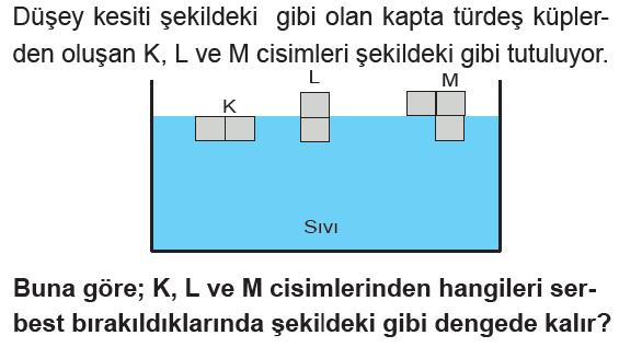 Cisimlerin hacmi azalınca etki eden kaldırma kuvveti azalır. II.