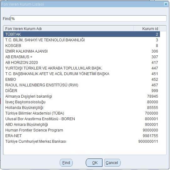 Fon Veren Kurum Listesi penceresinde proje için fon sağlayacak kurum yok ise Diğer seçeneği seçilir ve tamam düğmesine basılır.