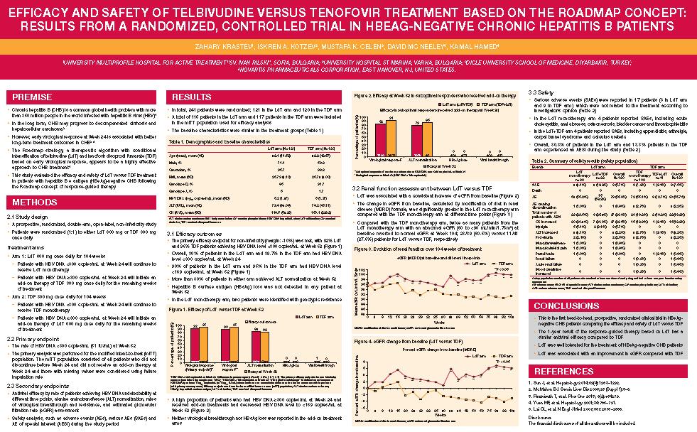 AASLD